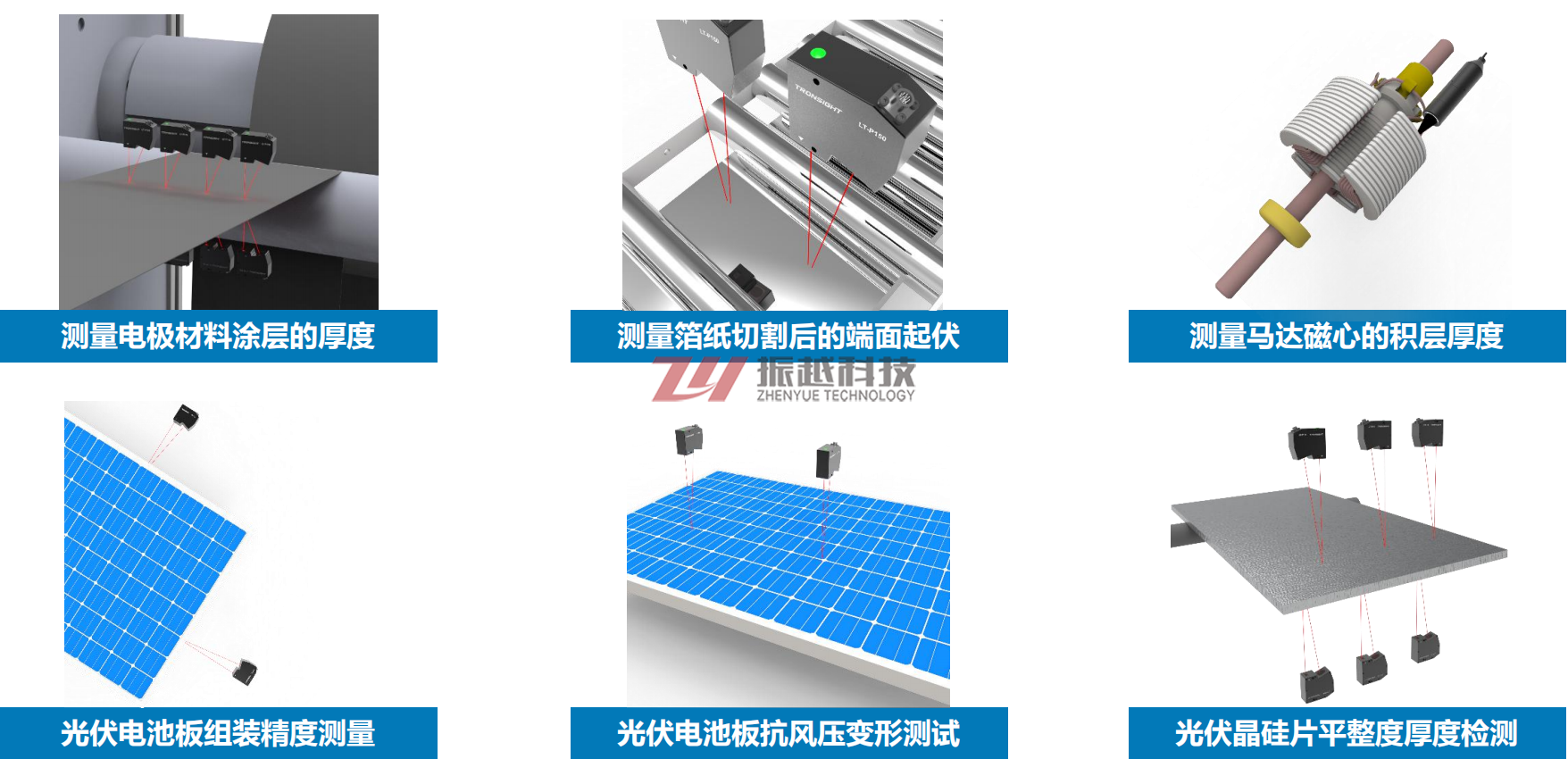 新能源行业应用