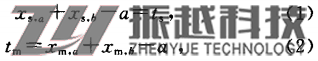475095c531e30829602e74009a689721_ABUIABAEGAAg0t7ZqwYo44i7wwUwvgI4PQ.png
