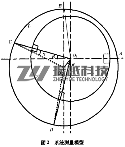 28427788790694ea0d7692d6be0ee982_ABUIABAEGAAgmtHLnAYogOGHtgIwlAM42QM.png