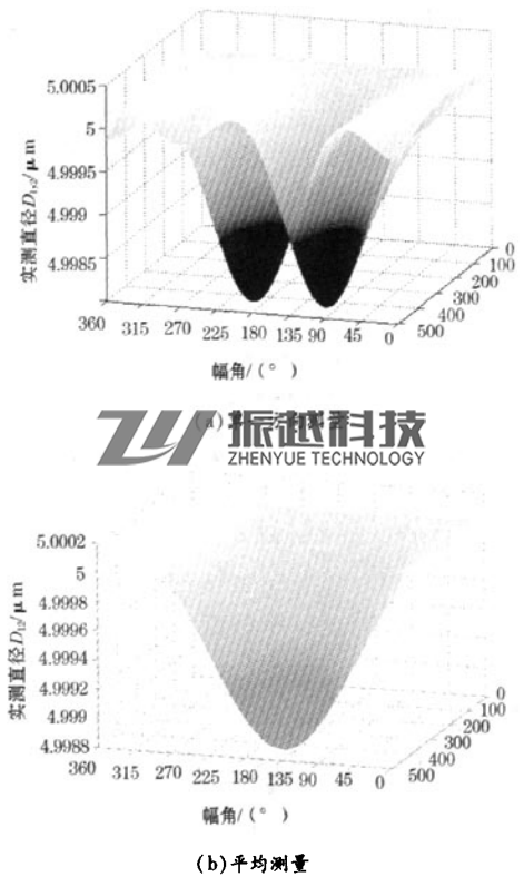 3d3016b41c8c56989797c785d2c9a845_ABUIABAEGAAgmtHLnAYoptjLCTDXAziUBg.png