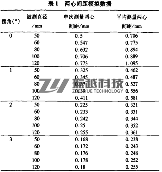 5767369980292dc890ac793dc83a095f_ABUIABAEGAAgmtHLnAYo6vTnlQYwtAQ42AQ.png