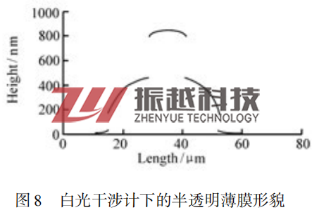 779752bda7305729c6f5717cb9a2d178_ABUIABAEGAAg1qvWrgYoxIGQfjC7AzirAg.png