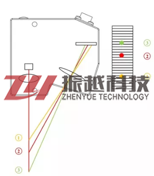 045c6ad2b3c30e1e8e28be9c1c56e43d_ABUIABAEGAAg78XDqAYosZeapAMwuQI45gI.png