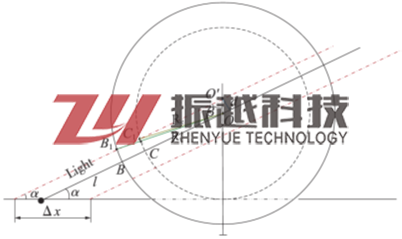 f3e8b072dc566dc7aa1b6f3f9206f986_ABUIABAEGAAgsrP_igYozInW8QIwkgM47wE.png