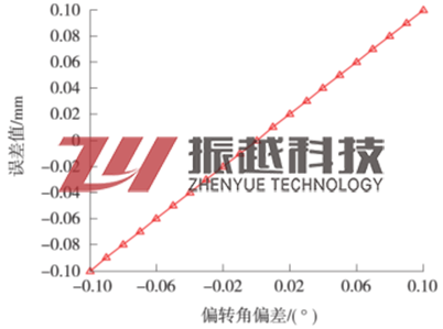 2effaabbadc7e8ece0aacf3790805561_ABUIABAEGAAgyLP_igYoiN-B7AYwkgM4qwI.png