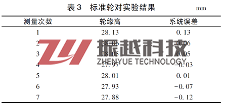 7bcae75f793a9c32aab64fe82c64c628_ABUIABAEGAAg9bT_igYo-uLU1QYwvQM40AE.png