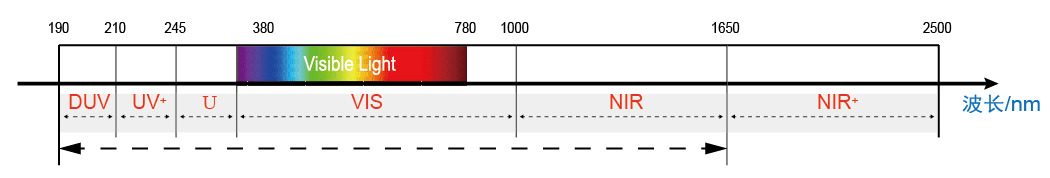 1733387263547.png